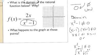 8 2 vertical asymptote Intro and ex  1