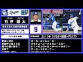 【2026応援歌】中日ドラゴンズ全応援歌ガイド+α
