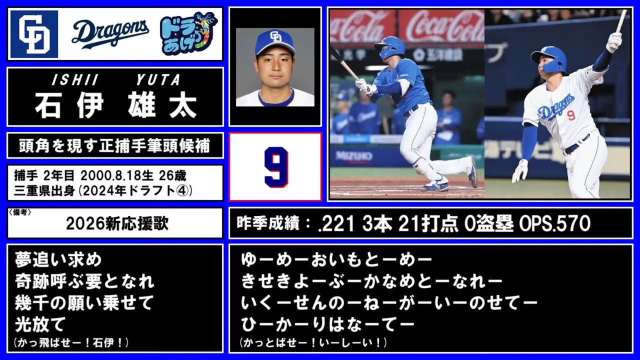 【2026応援歌】中日ドラゴンズ全応援歌ガイド＋α
