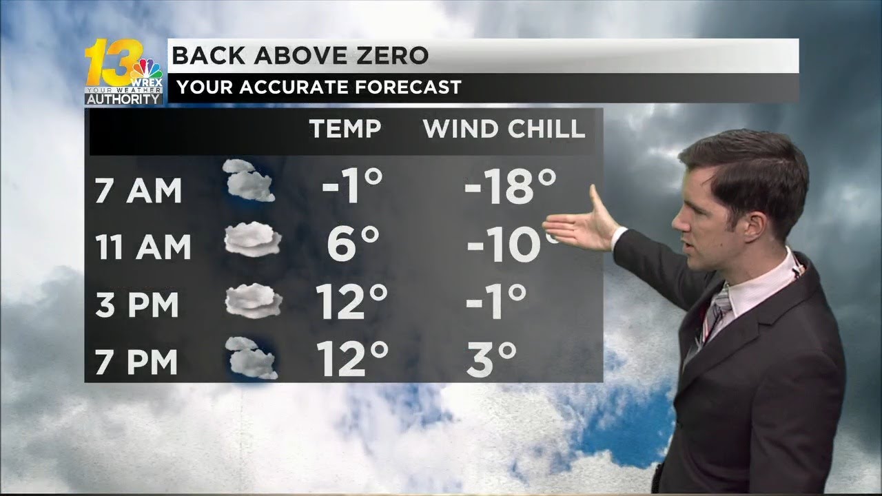 Temperatures warm up slightly for Wednesday - YouTube