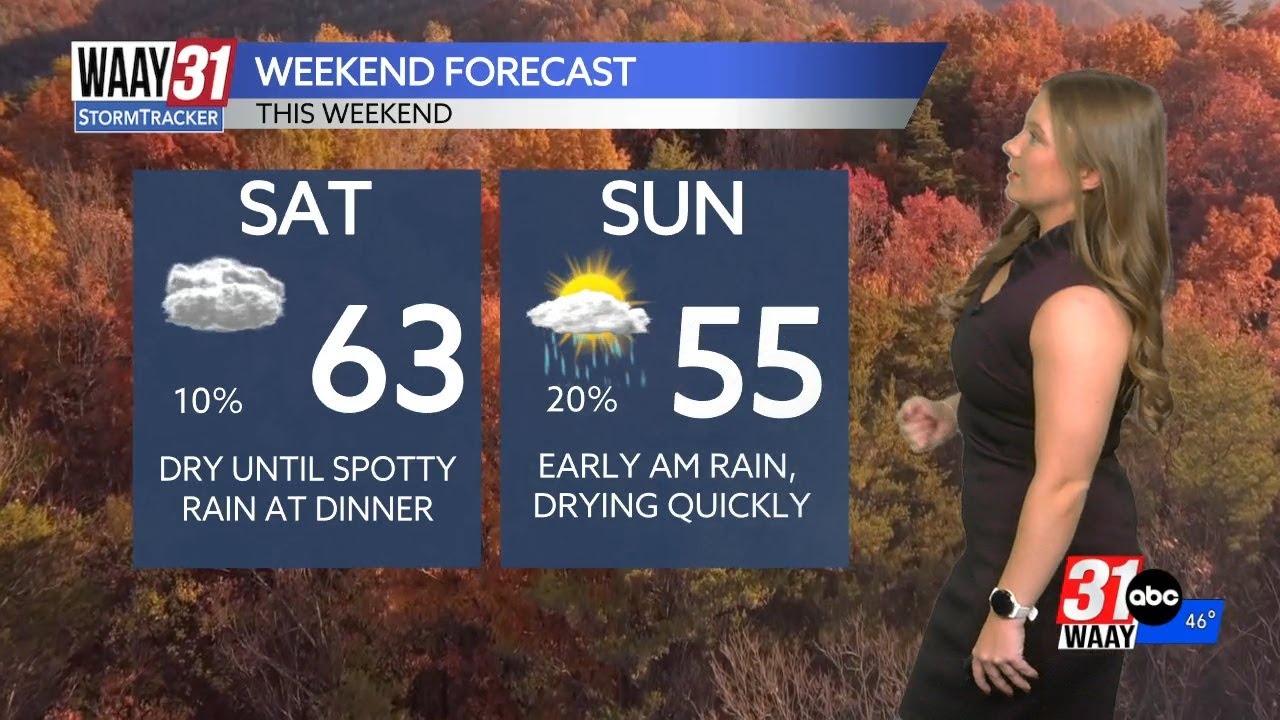 Cooler temperatures and small rain chances for the weekend - YouTube