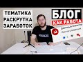 Как стать блогером и зарабатывать. Как заработать на блоге?!