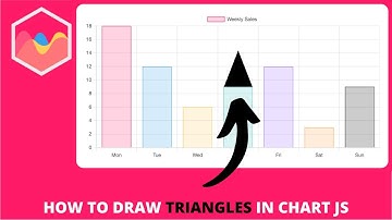How to Draw Triangles in Chart js