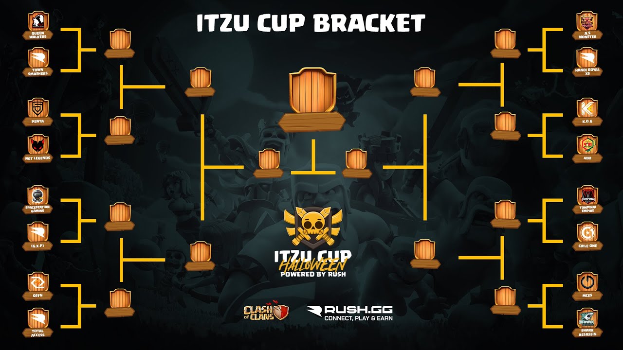QueeN Walkers, SpaceStation, MCES | iTzu Cup supported by RUSH.GG