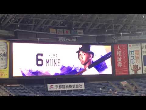 オリックス・バファローズのスタメン紹介