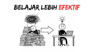 BONGKAR 4 RAHASIA BELAJAR CEPAT & EFISIEN