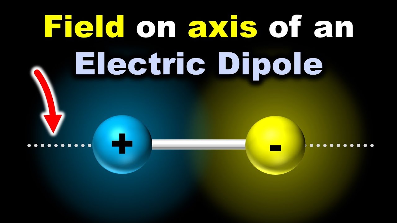 Electric Field along AXIS of a Dipole || in HINDI for Class 12 - YouTube