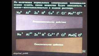 Диафильм "ОКИСЛИТЕЛЬНО-ВОССТАНОВИТЕЛЬНЫЕ РЕАКЦИИ"