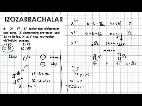 Izozarrachalar va kvant sonlarga doir bazi savollarning yechimlari