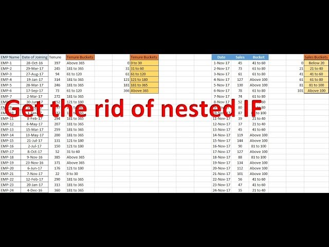 Ageing/Buckets in Excel - YouTube Ageing/Buckets In Excel - Youtube