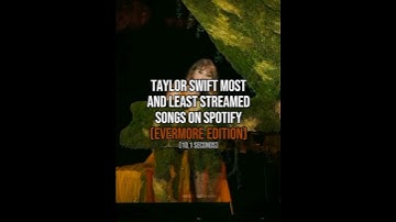 Taylor Swift most and least streamed songs on Spotify (evermore edition) - part 9