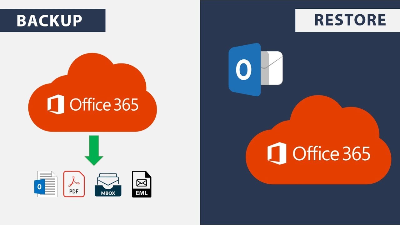 CubexSoft Office 365 Backup & Restore - Save O365 Mailboxes to PST, EML & MBOX