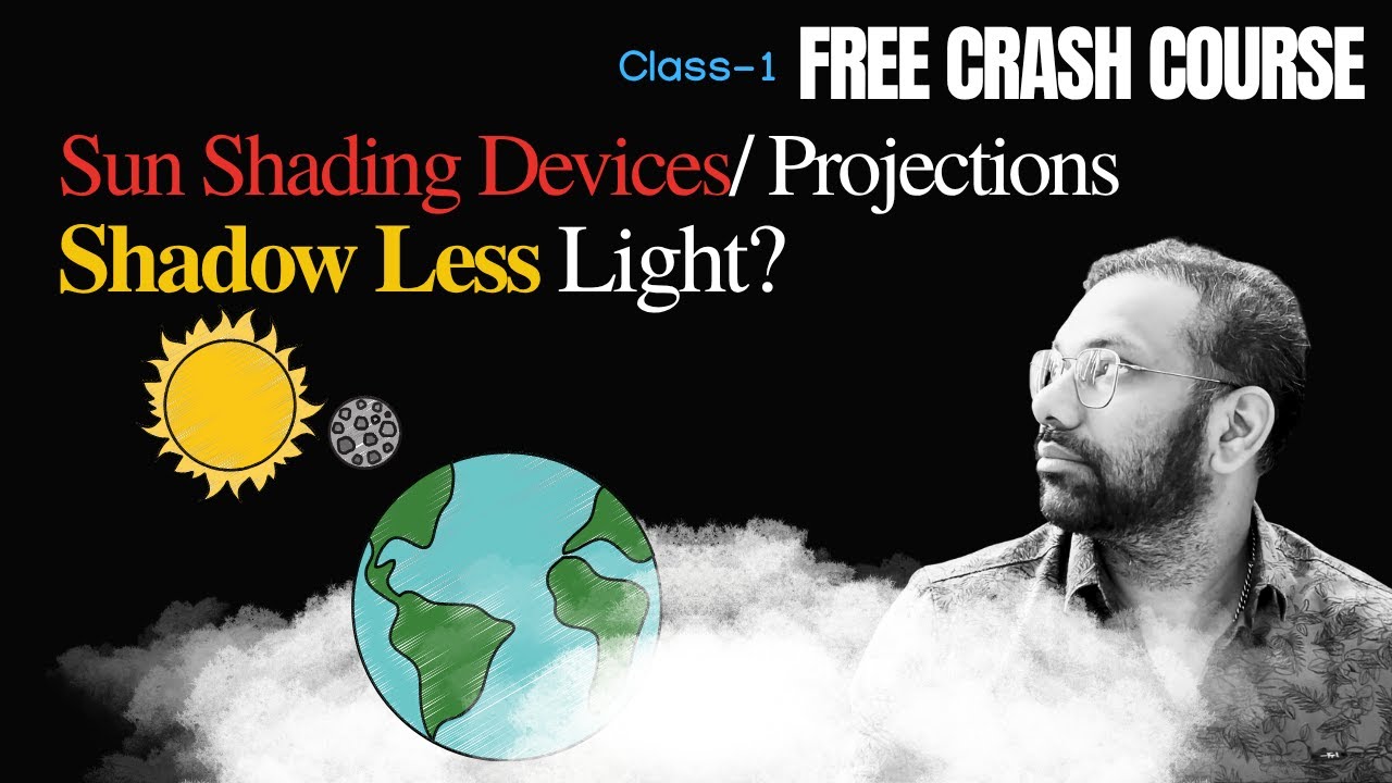 FREE Crash Course Live Class-1 | Sun Movement | Sun Rise/ Sun Set | B.Arch 2026