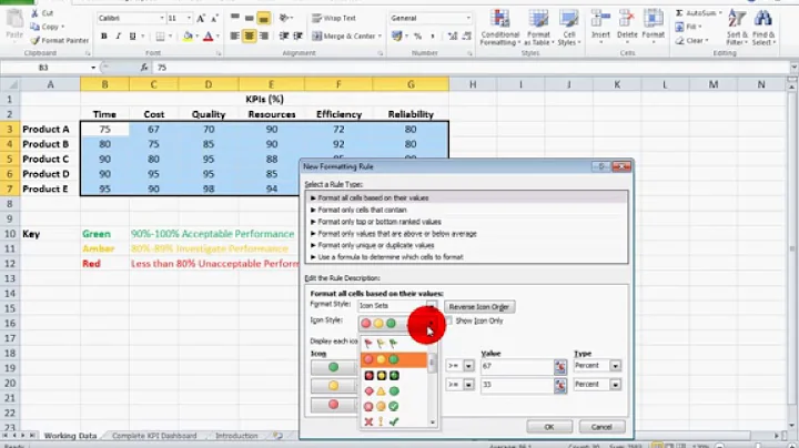 How To... Create a Basic KPI Dashboard in Excel 2010