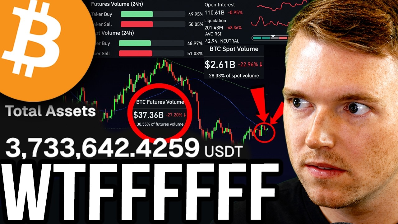 Wyckoff Pattern and Liquidity Analysis in Crypto Trading