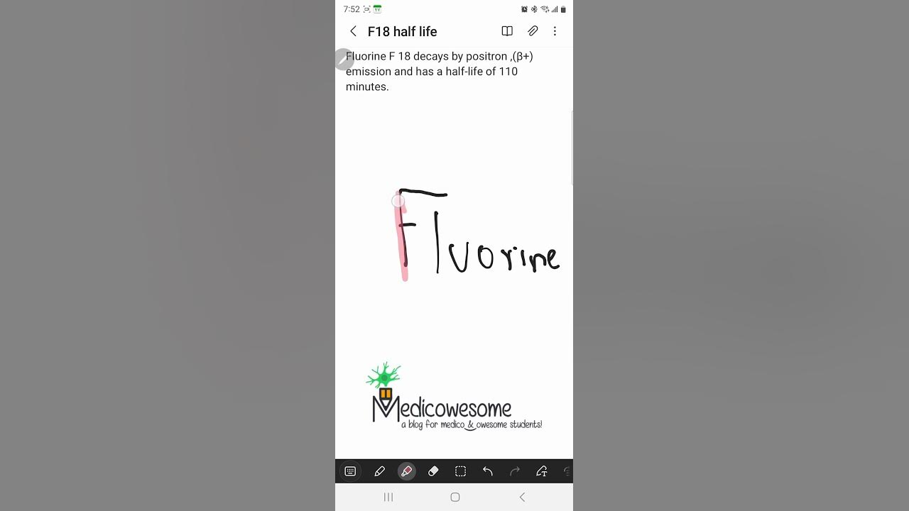 half-life-of-fluorine-18-is-110-minutes-mnemonic-nuclearmedicine