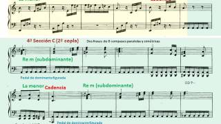 Video thumbnail of "Beethoven. Para Elisa. Bagatela. Análisis Musical. Rondó. Partitura. Audición."