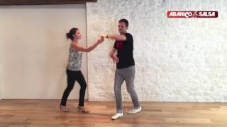 35 Cha Cha Intermediate   July 2015 Week 4