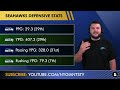 Andrew Thomas & Saquon Barkley Injury Update + Giants vs. Seahawks Preview, Analysis | Week 4