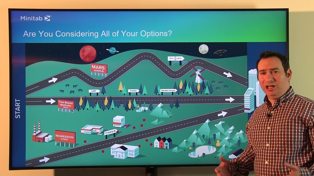 Predictive Analytics - The Next Step on Your Analytics Journey