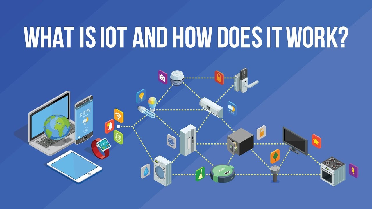 Internet of Things (IoT) | What is IoT | How IoT Works | IoT Explained | Cognixia