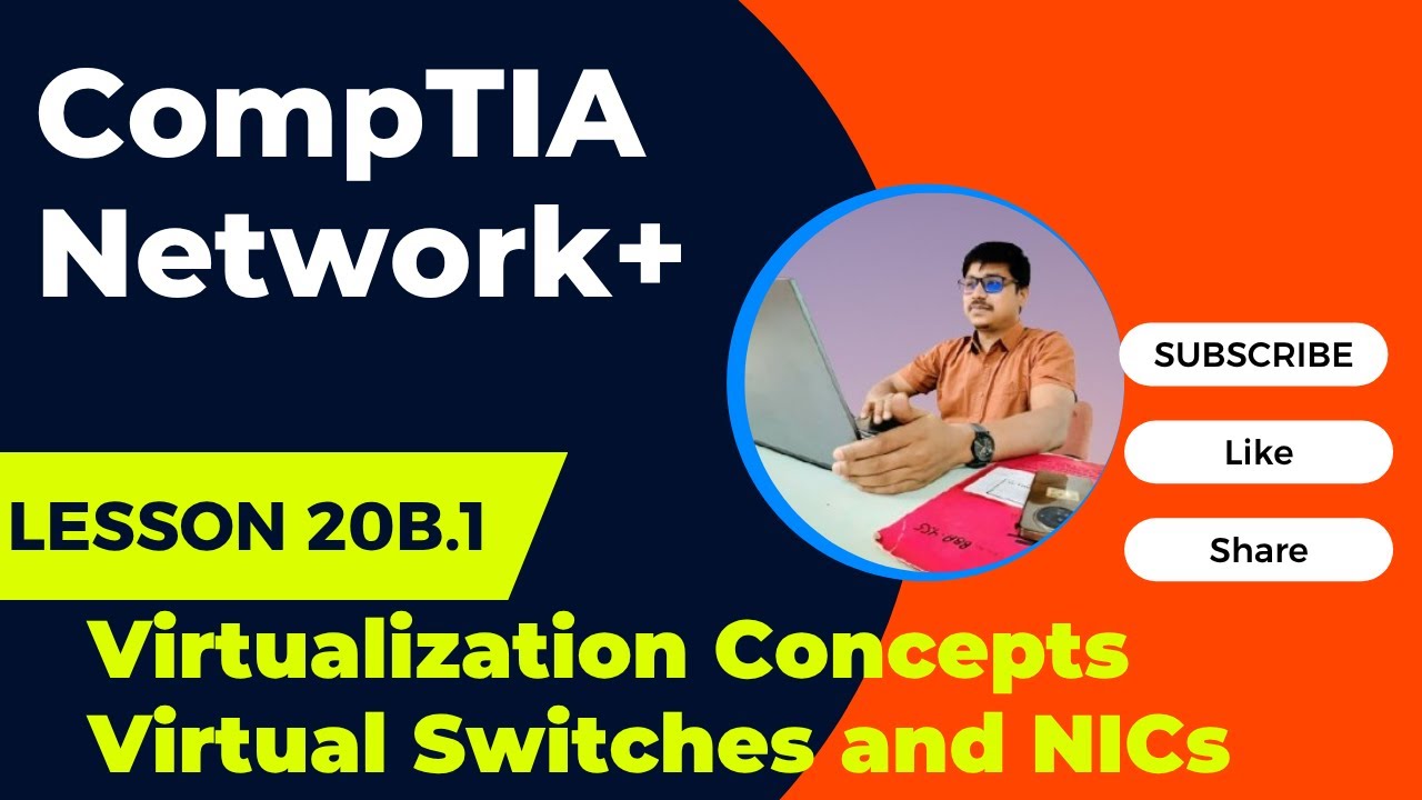 20B.1 Virtualization Concepts Virtual Switches and NICs | Network+ N10-008