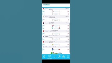 Scorewaves Android App - Football Live Section