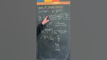 slope of a parametric curve