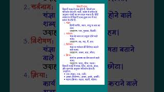हिंदी व्याकरण : शब्द भेद : विकारी शब्द