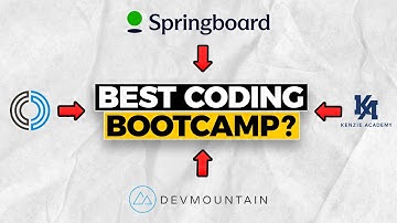 Best Coding Bootcamps Online