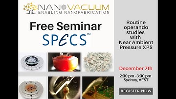 Routine Operando Studies with Near Ambient Pressure XPS