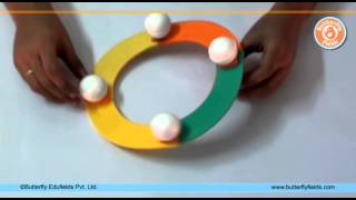 Make Sun, Earth and Moon model and observe the phases of moon | Science Projects | Butterfly fields