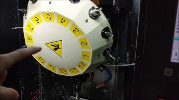 Fanuc Work and Tool Offsets
