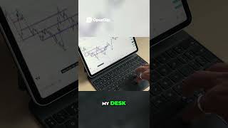 iPad Pro - the perfect secondary device for productivity #trading #ipad #tablet