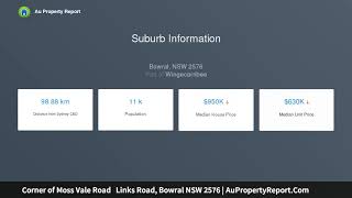 Corner of Moss Vale Road   Links Road, Bowral NSW 2576 | AuPropertyReport.Com