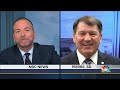 Senator Rounds Joins Meet the Press to Discuss the Silicon Valley Bank Collapse and War in Ukraine