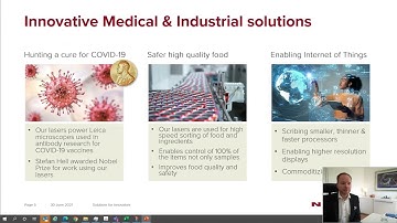 NKT PHOTONICS - Ultrafast Solutions for Innovators PHOTONICS+ 2021