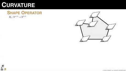 Discrete Differential Operators on Polygonal Meshes