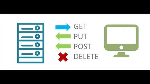 03 - DelphiMVCFramework; Acciones básicas GET, POST, PUT y DELETE
