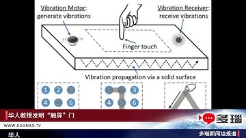 华人教授发明“触屏”门