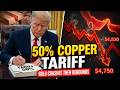 Trump's 50% Copper Tariff + Iran War: Mining Stocks in 2026's Perfect Storm