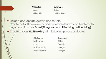 HackerEarth-Java-Multithreading-23-5-2020