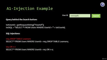 Penetration Testing KALI LINUX | 8 Ways to Attack a Web Application | 4 Injection Vulnerabilities