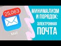 Цифровое расхламление: электронная почта. Zero inbox или как добиться  порядка в почтовом ящике.