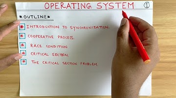 Operating Systems - Introduction to Synchronisation
