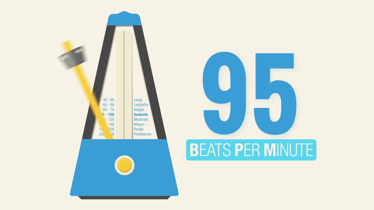 95 BPM Metronome The BLuetiFuLL MeTRoNoME YouTube