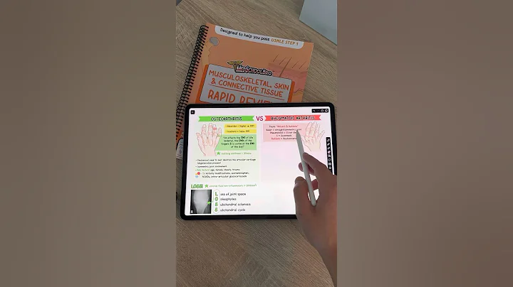 High yield MSK tricks that will save you on test day#medstudent #medschool #usmle #usmlestep1 #step1