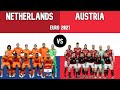 Netherlands vs Austria Football National Teams Euro 2021