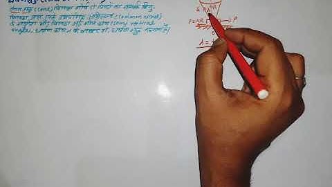 FRICTION -Cone of Friction & Angle of Repose