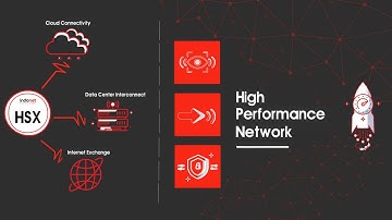 HyperScale conneX (HSX) -  One Port  for All Connection: Cloud, Data Center, IX Peering